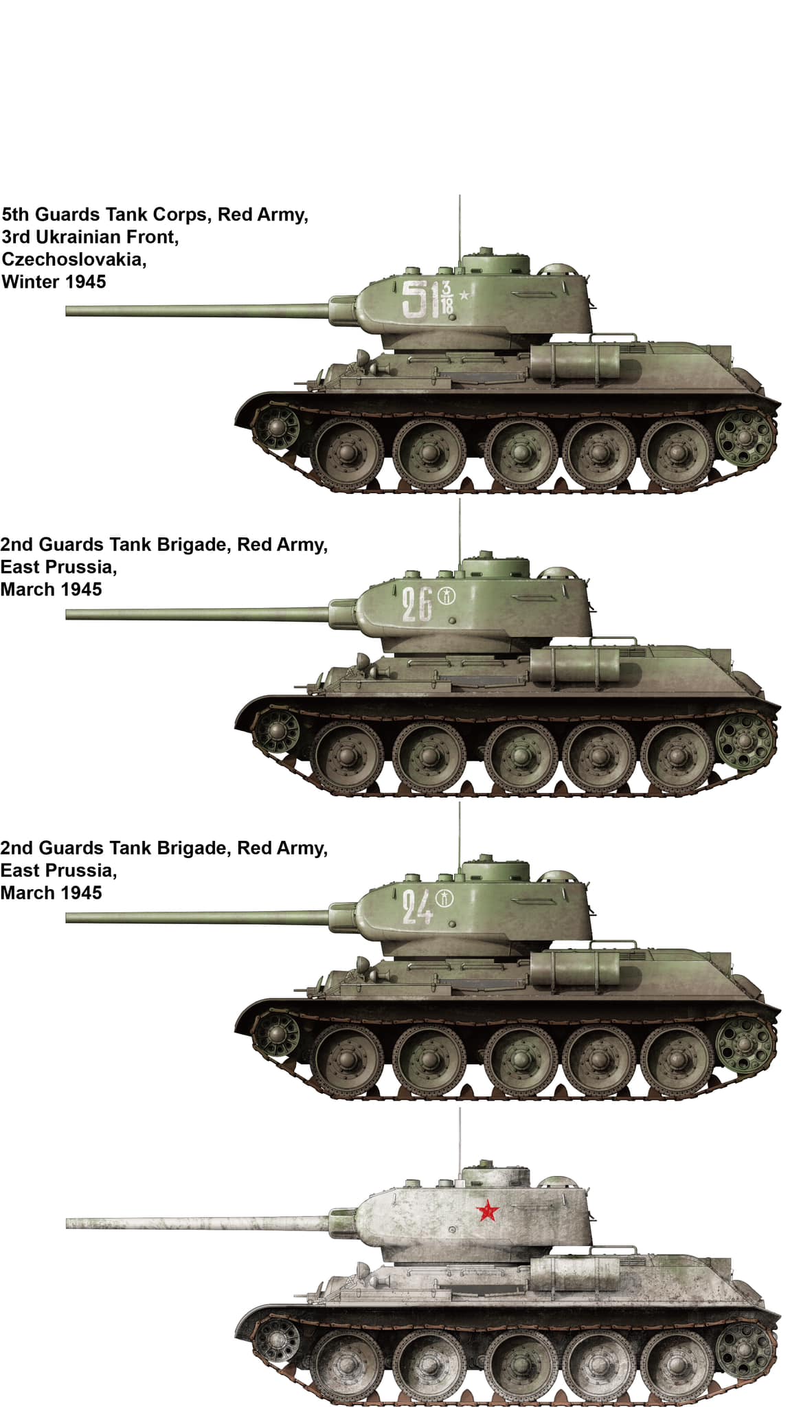 Border Model 1/35 T-34/85 Composite Turret 112 Plant w/5 Resin Figures BT-027