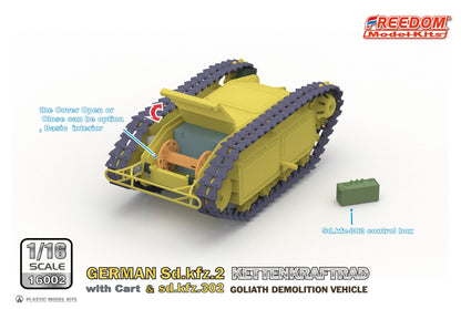 Freedom Model 1/16 German Sd.Kfz.2 Kettenkraftrad with Cart & Sdkfz 302 Goliath Vehicle