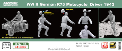 Freedom Model 1/16 R75 with Sidecar WWII German Motorcycle & Rider Figure