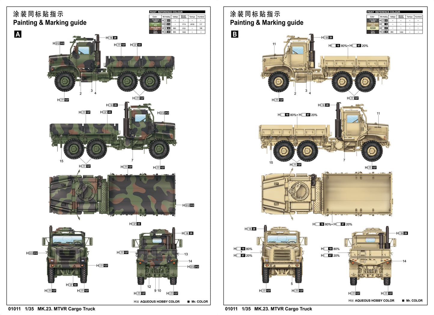 Trumpeter 1/35 Mk.23 MTVR Cargo Truck Model Kit
